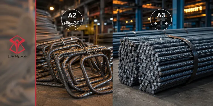 میلگرد A2 چیست و چه تفاوتی با میلگرد A3 دارد؟